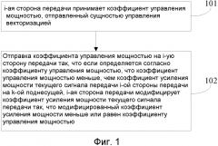 Система, устройство и способ управления мощностью (патент 2615493)