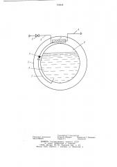 Резервуар для хранения криогенной жидкости (патент 763648)