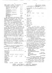 Резистивный материал (патент 866582)