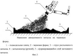 Способ изготовления тонкостенных художественных изделий методом электродуговой металлизации (патент 2309196)