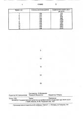 Способ гидравлической обработки угольного пласта (патент 1724892)