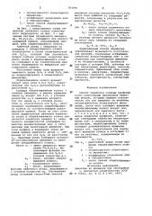 Способ обработки сложных профилей (патент 952446)