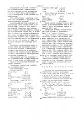 Раствор для сенсибилизации тонких минеральных волокон (патент 1370103)