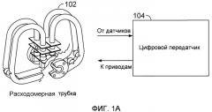 Мультифазное измерение (патент 2541376)