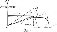 Система электропитания исз (патент 2297706)