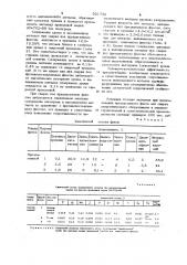 Плавленый флюс для автоматической сварки (патент 921736)