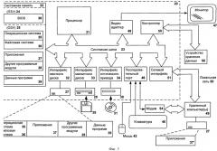 Система и способ выбора синхронного или асинхронного межпроцессного взаимодействия (патент 2568292)