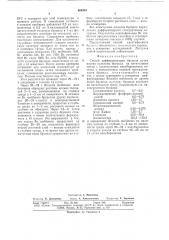 Способ дифференциации бруцелл (патент 664994)