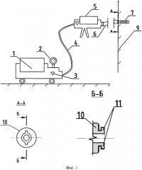 Способ установки анкерного крепления (патент 2580494)