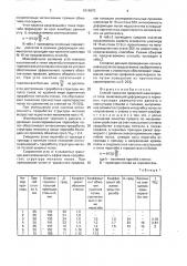 Способ прокатки профилей швеллерного типа (патент 1614870)
