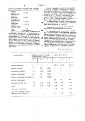Полимерциментная композиция (патент 1004304)