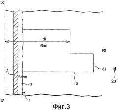 Способ и устройство для определения удельного сопротивления геологического пласта, через который проходит обсаженная скважина (патент 2325523) Способ и устройство для определения удельного сопротивления геологического пласта, через который проходит обсаженная скважина (патент 2325523)
