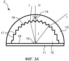 Эффективное светоизлучающее устройство и способ изготовления такого устройства (патент 2525620)