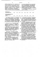 Способ транспортировки по трубопроводу водной суспензии железоокисных пигментов (патент 1067112)