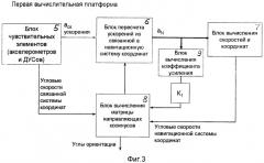 Способ определения навигационных параметров бесплатформенной инерциальной навигационной системой (патент 2348903)