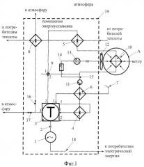 Энергетическая установка (патент 2396450)