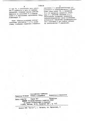 Гидрораспределитель (патент 1100438)