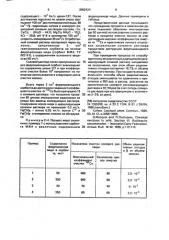 Способ очистки молока от радиоцезия (патент 2002424)