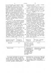 Способ получения тонких магнитных пленок в полупроводниках (патент 1114246)