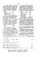 Порошкообразный состав для химико-термической обработки изделий из алюминиевых бронз (патент 1108133)
