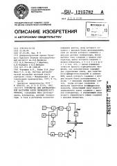 Устройство для автоматической настройки клети периодического проката (патент 1215782)