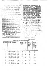 Способ получения текстильного полотна (патент 1600623)