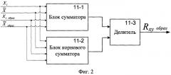 Система анализа сетевого трафика (патент 2364933)