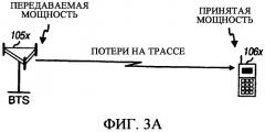 Способ и устройство для идентификации передатчиков в беспроводной системе связи, используя предсказания мощности (патент 2341042)