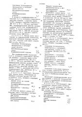 Липкая лента (патент 1257082)