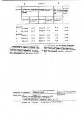 Способ определения фагоцитарной активности клеток крови (патент 1037177)