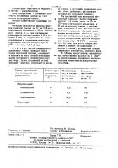Способ подготовки препаратов микроорганизмов к микроскопическому исследованию (патент 1224653)