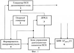 Устройство формирования дальномерного кода стандартной точности системы глонасс (патент 2262185)