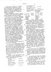 Способ получения минерального удобрения продленного действия (патент 1421729)
