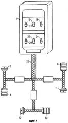 Устройство и способ моделирования отказа системы электропитания воздушного судна (патент 2453858)