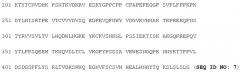 Стабильные препараты связывающего средства на основе igg4 (патент 2644214)