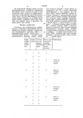 Устройство для мажоритарного выбора сигнала (патент 1251352)
