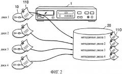 Способ сохранения метаданных с носителя данных в устройстве воспроизведения (патент 2477536)