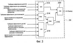 Устройство управления для модуля привода транспортного средства (патент 2431754)