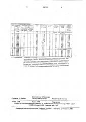 Окислительно-восстановительная система (патент 1647005)