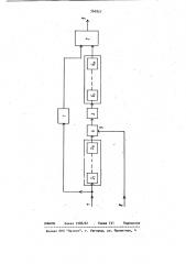 Экстраполятор (патент 960857)
