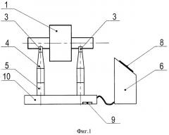 Способ балансировки ротора и устройство для его осуществления (патент 2544359)