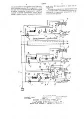 Автоматизированная дождевальная система (патент 1228805)