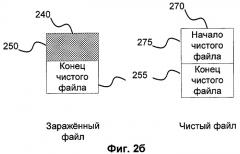 Метод отнесения ранее неизвестного файла к коллекции файлов в зависимости от степени схожести (патент 2420791)