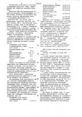 Смазочно-охлаждающая жидкость для механической обработки металлов (патент 1129227)