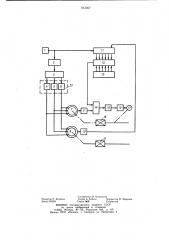 Устройство для программного управ-ления шлифовальным ctahkom (патент 813367)