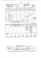 Состав для золения-обезволашивания шкур (патент 1735375)