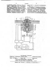 Устройство для привода гибкого магнитного диска (патент 1016826)