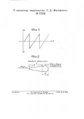 Способ измерения остаточной люминесценции экранов электронно-лучевых трубок (патент 57522)