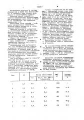 Способ очистки сточных вод от тиомочевинных элюатов (патент 1028607)