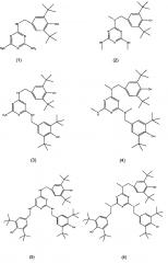 Стабилизация органического материала соединениями манниха на основе аминотриазина (патент 2593997)